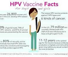 HPV Vaccines and Why Parents Choose to Refuse HPV Vaccines and Why Parents Choose to Refuse